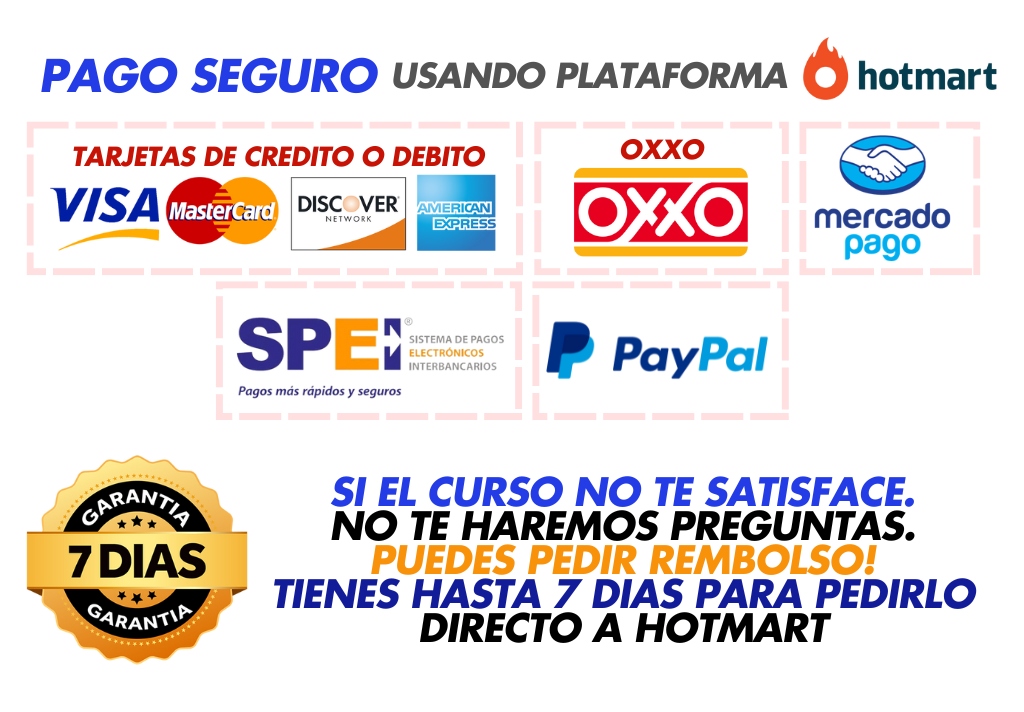 Métodos de pago